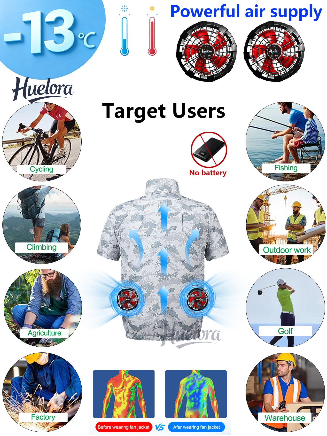 4-3-2 リアファンカモフラージュ冷却半袖ワークジャケット - Hunting Outdoor Clothing のレビューと価格